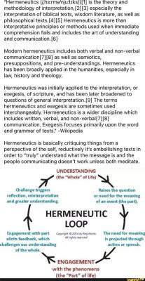  Historical Hermeneutics: A Colombian Perspective - Unveiling the Threads of Interpretation and Faith