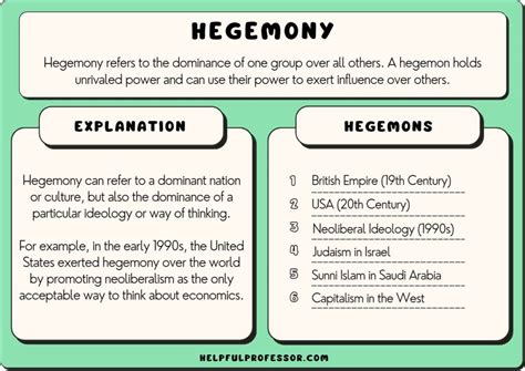  Against Empire - A Monumental Critique of Hegemony Through a Postcolonial Lens